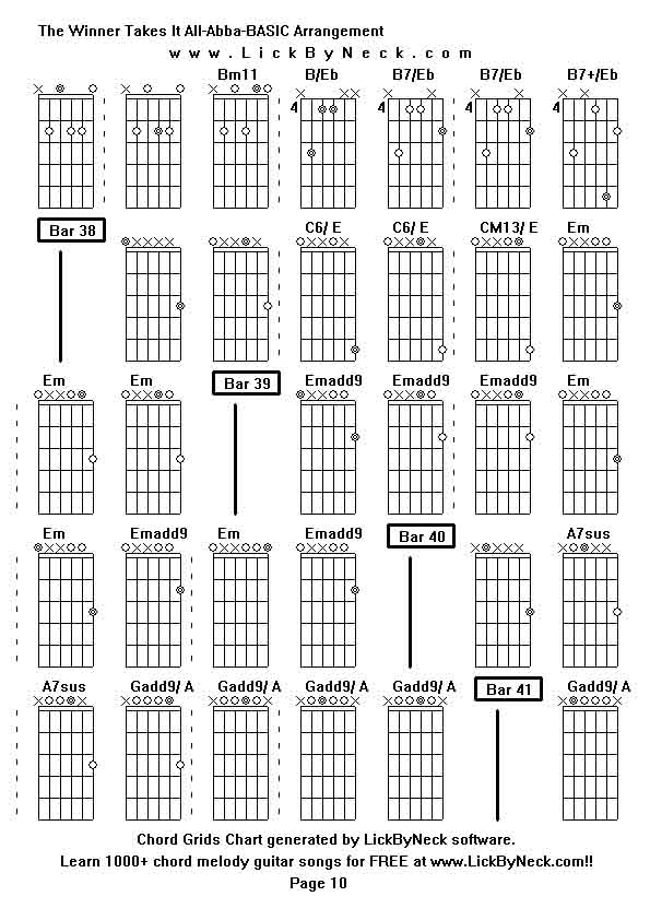 Chord Grids Chart of chord melody fingerstyle guitar song-The Winner Takes It All-Abba-BASIC Arrangement,generated by LickByNeck software.